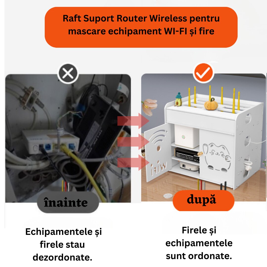 Raft Suport Router Wireless Seezesol Solution™ pentru mascare fire si ...