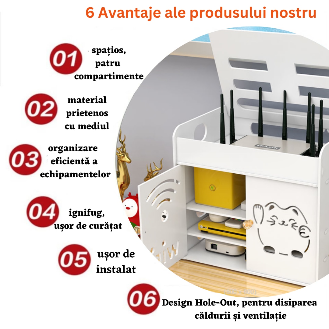 Raft Suport Router Wireless Seezesol Solution™ pentru mascare fire si ...