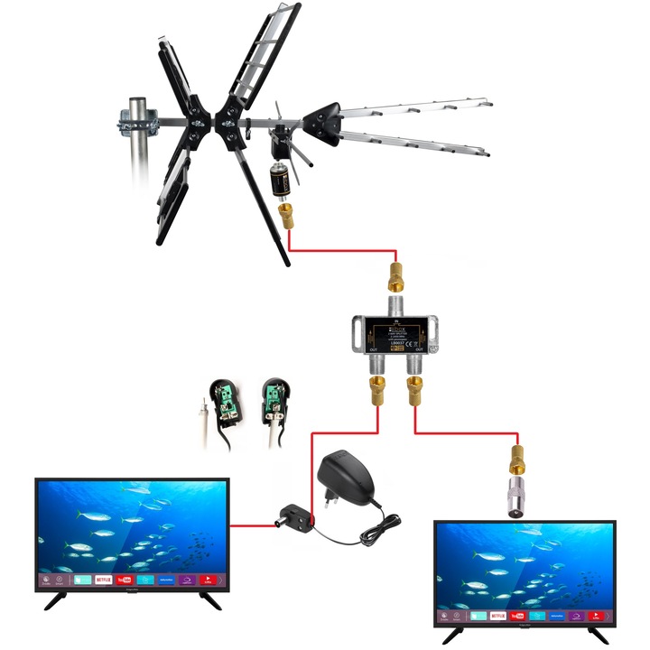 Splitter TV pentru cablu coaxial LB0037 Libox, 2 Iesiri, 2-2450 MHz, PowerPass, Negru