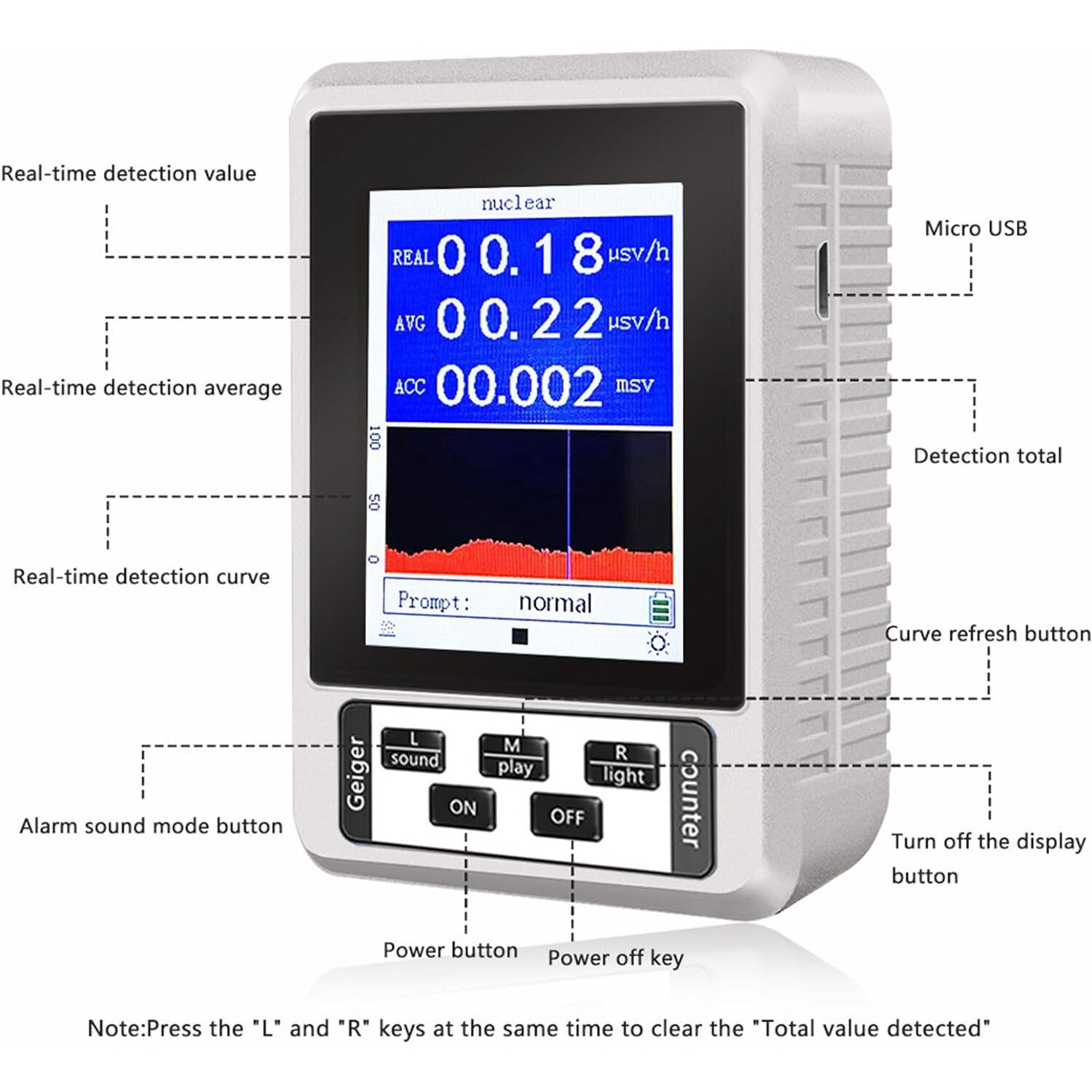 Радиационен детектор, BR-9B XR-1 Pro1, LCD екран, ABS, 0.01uSv/h, 80 ...