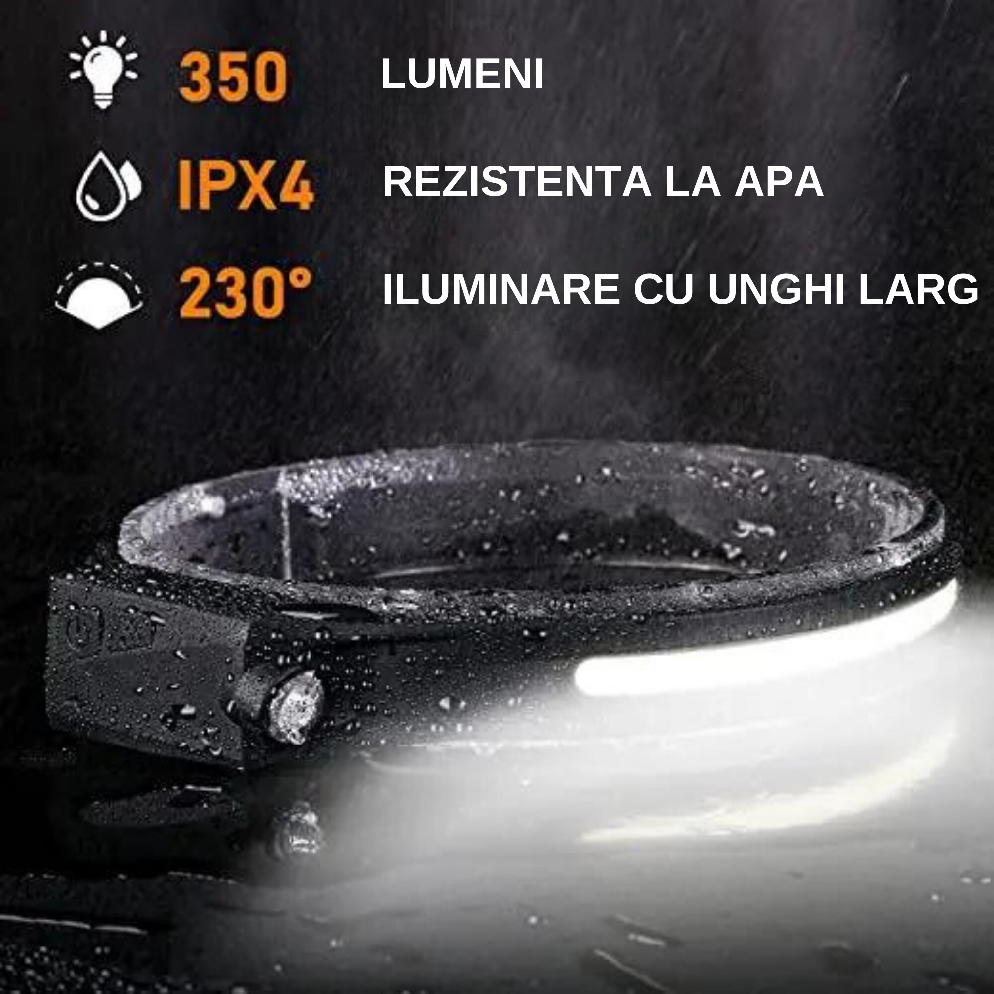 Lanterna De Cap Cu Lumina Led Lx Banda Cob Led Xpe Sensor De Miscare Incarcare Usb