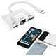 USB-C-Ethernet adapter, LXJTHT, fehér