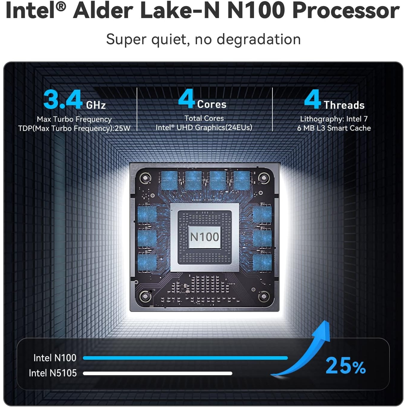 Mini PC Beelink Mini S12 PRO, Procesor Intel N100 12th up 3.4 GHz