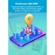 Ceas smartwatch copii GPS 4G, DH11, cu localizare GPS, WIFI, buton SOS, camera foto frontala, functie telefon, Monitorizare spion, albastru