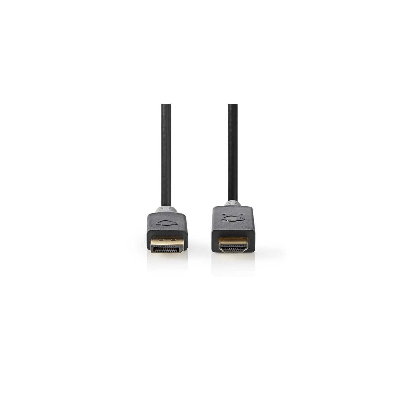 Displayport V1.4 Hdmi