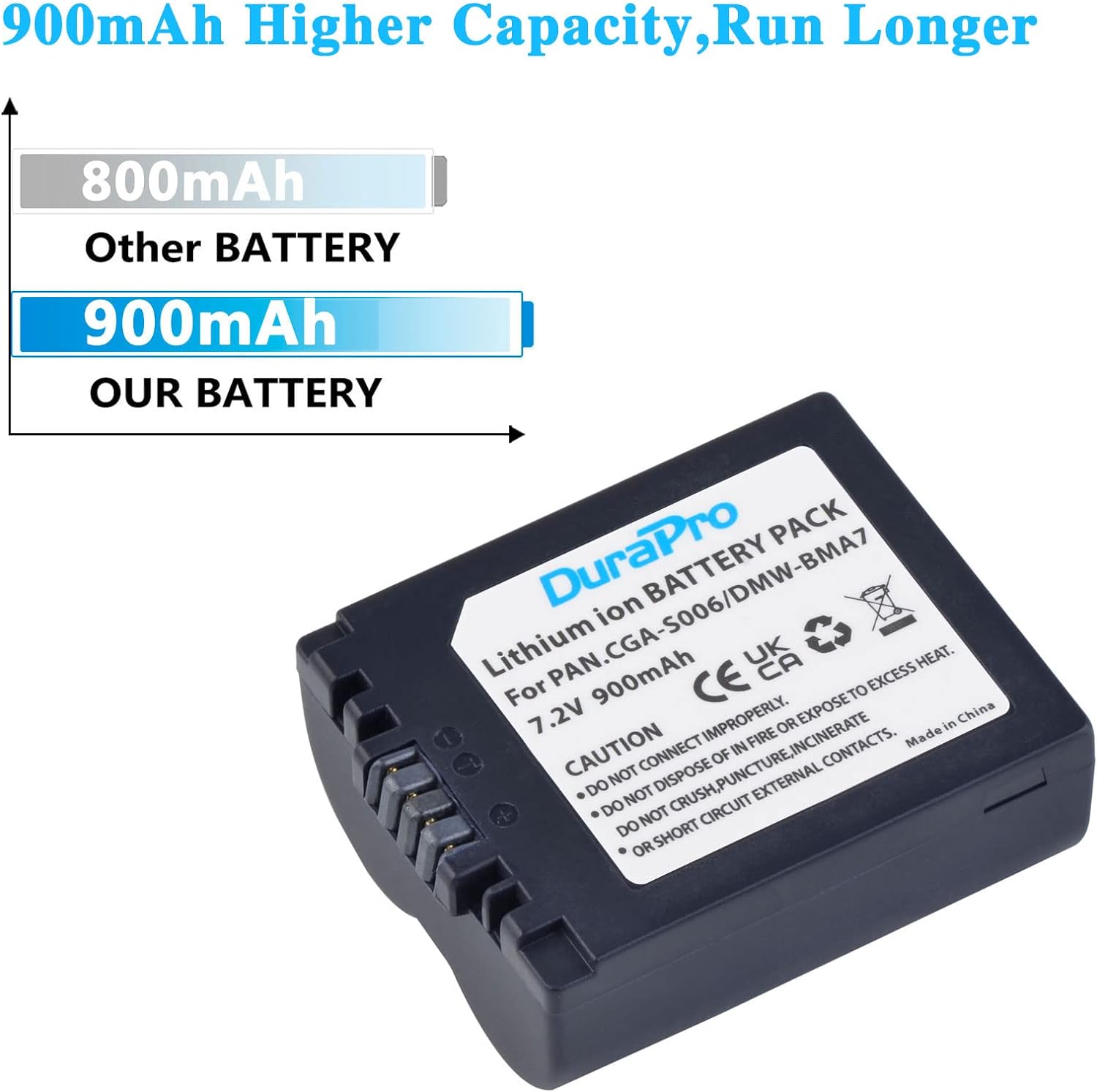 2x Battery For PANASONIC DMZ-FZ50 FZ30 FZ18 CGA-S006E CGA-S006A Li-ion Charger 2x Battery For PANASONIC DMZ-FZ50 FZ30 FZ18 CGA-S006E CGA-S006A Li-ion Charger
