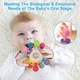 Montessori szenzoros játékok babáknak, MWAOWM, Szilikon, Többszínű, 0-12 hónapos korig