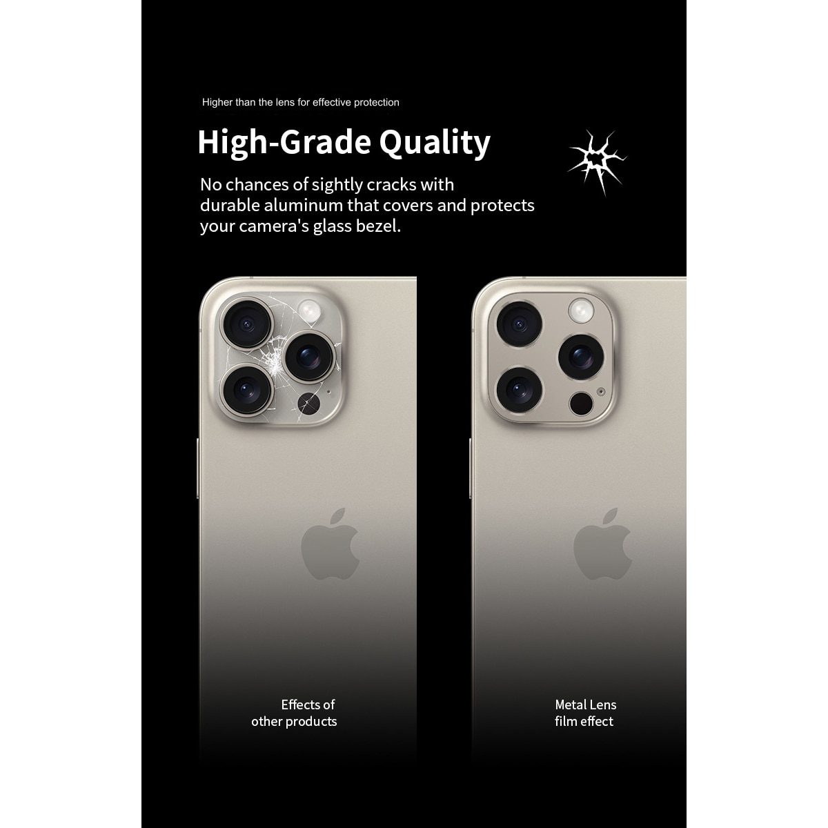Folie protectie camera telefon, SIHOiSi, Aluminiu, Compatibila cu iPhone 15/15 Plus, Negru
