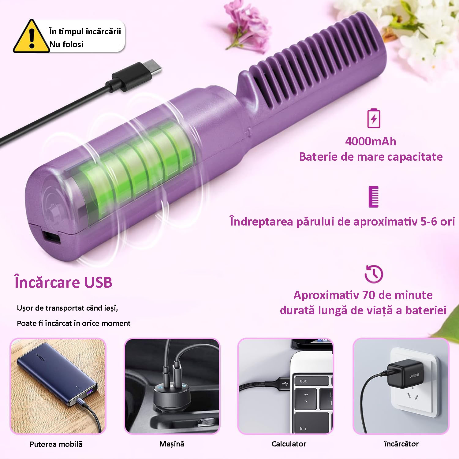 Мини акумулаторна преса за коса 2 в 1 Violet - eMAG.bg