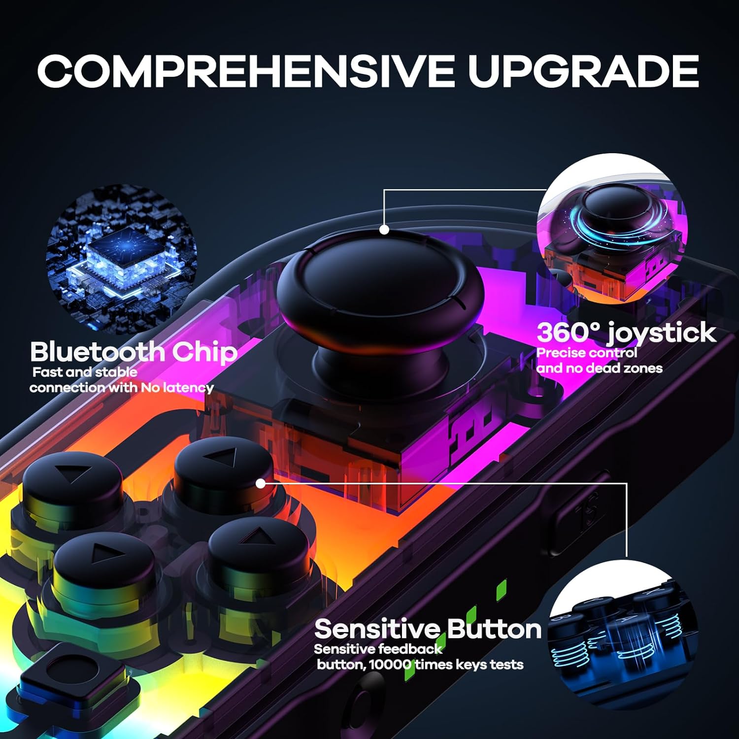 Set gamepad, LED, RGB, Compatibile cu Nintendo Switch, Albastru