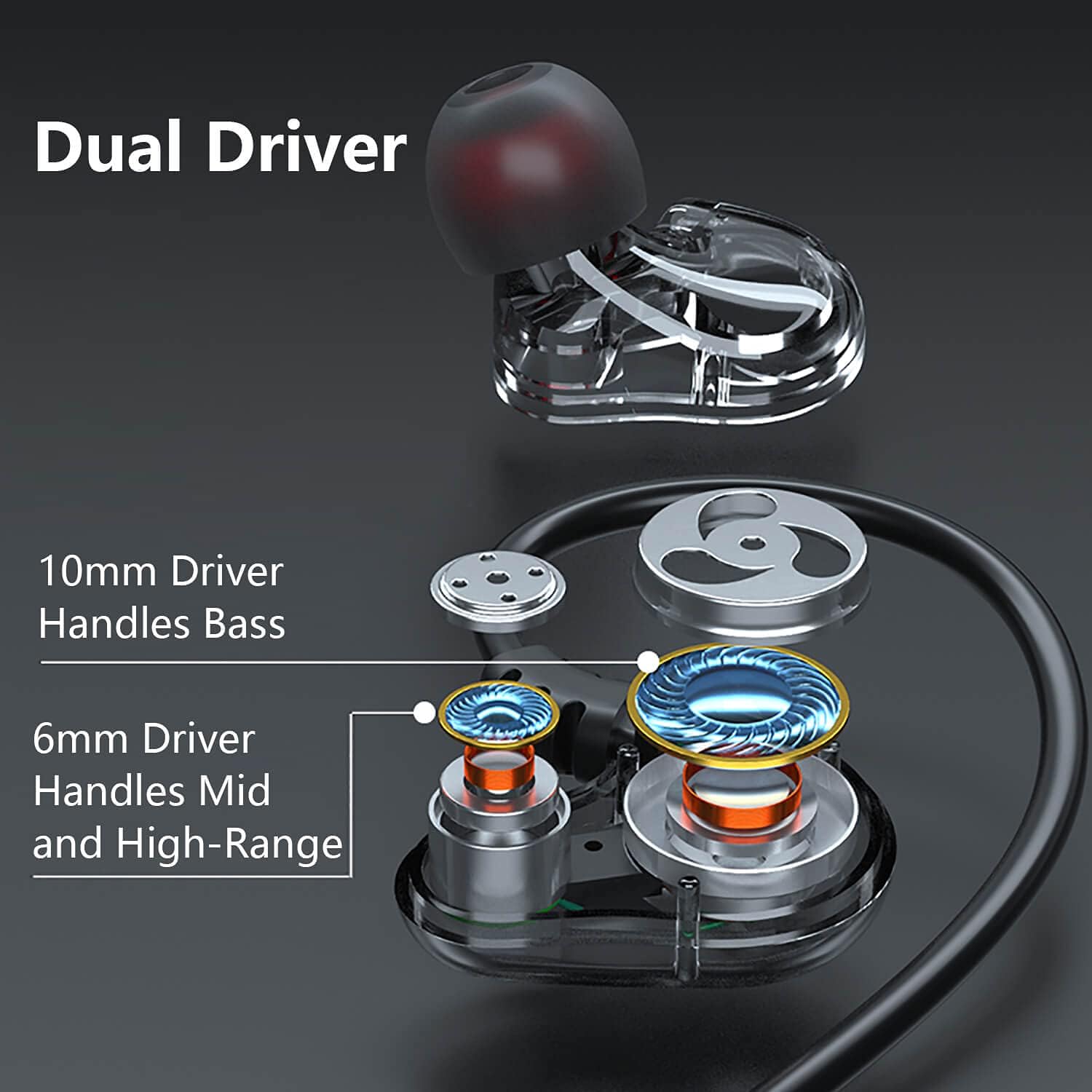 Casti cu fir in-ear sport, JENUOS®, 1BA+1DD, Unitate hibrida, HI-RES Audio, Monitor, Sport, Anularea zgomotulu, MIcrofon Negru Cristal