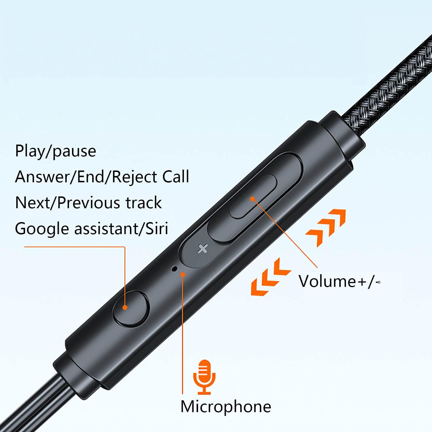 Casti cu fir in-ear sport, JENUOS®, 1BA+1DD, Unitate hibrida, HI-RES Audio, Monitor, Sport, Anularea zgomotulu, MIcrofon Negru Cristal