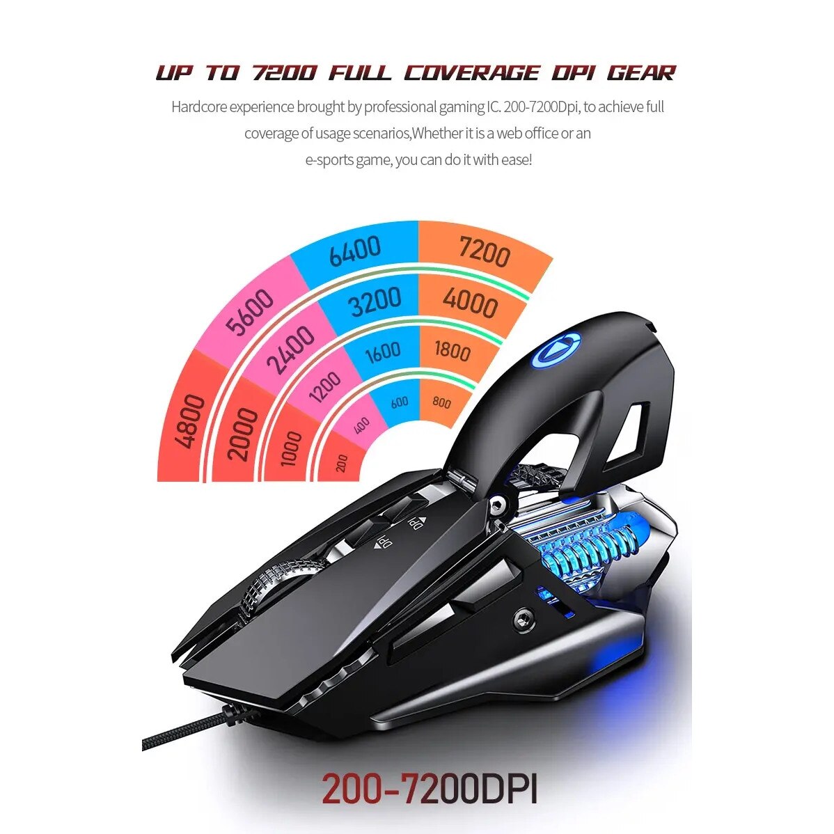 Mouse gaming MOSMAOO®, G10, 3 module butoane laterale, switchuri optice ...