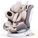 Scaun auto TWT Plus iSize Buf Boof UrsPink isofix Rotativ 360 grade Pozitie Somn 165 grade Top Tether 0-36 kg 40-150 cm