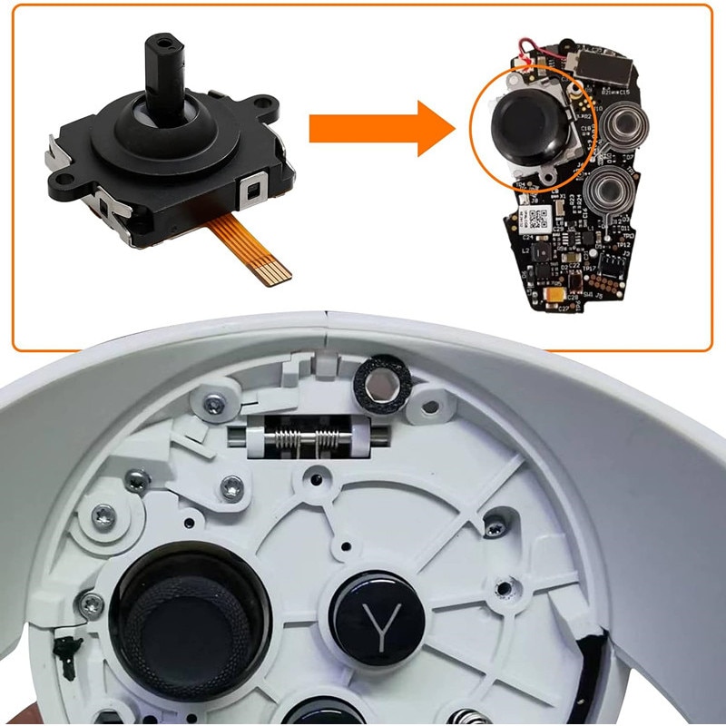 Kit de reparare pentru Oculus Quest 2, cu 2 joystick, 4 manere
