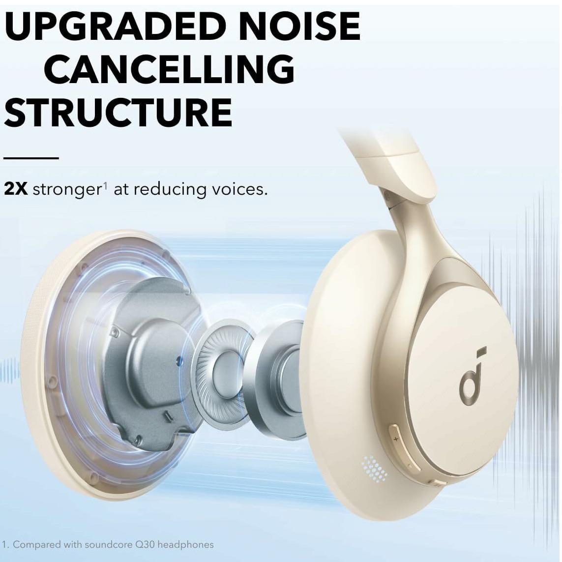 Casti wireless Over-Ear Anker Soundcore Space One, Adaptive Active