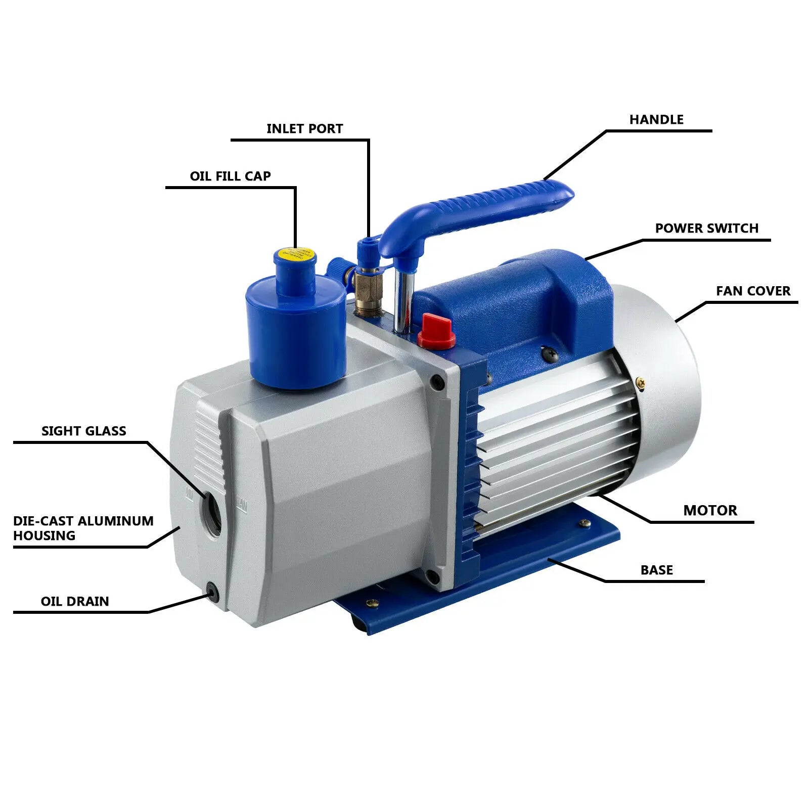 Вакуумна помпа, неръждаема стомана, 8CFM, 2 етапа, 1440rpm, синя - eMAG.bg