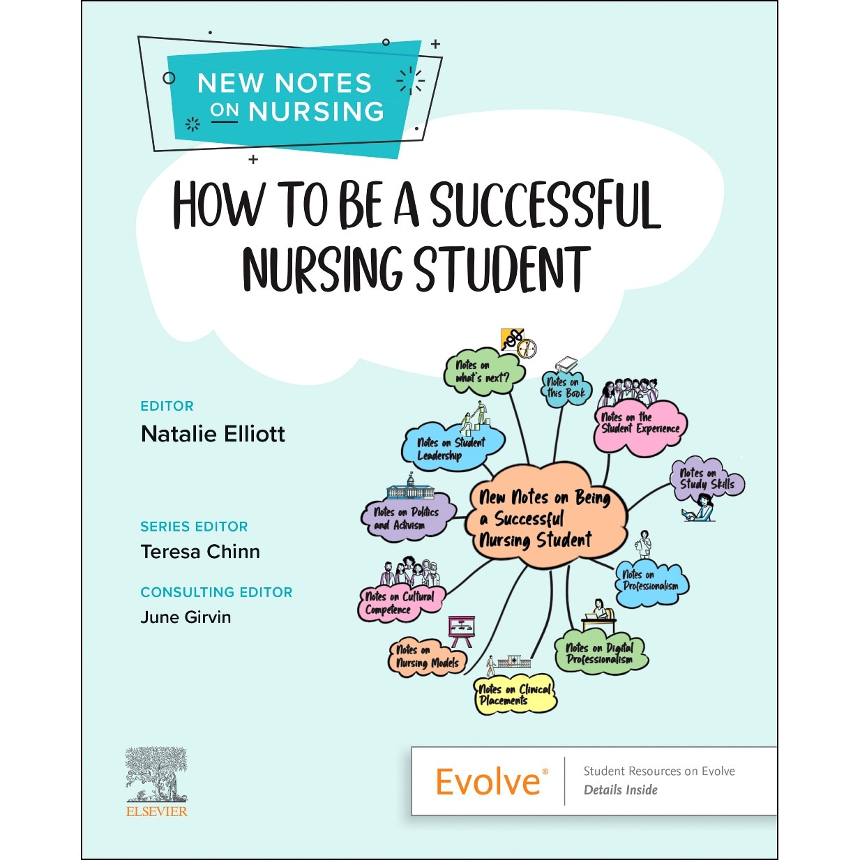 How To Be A Successful Nursing Student