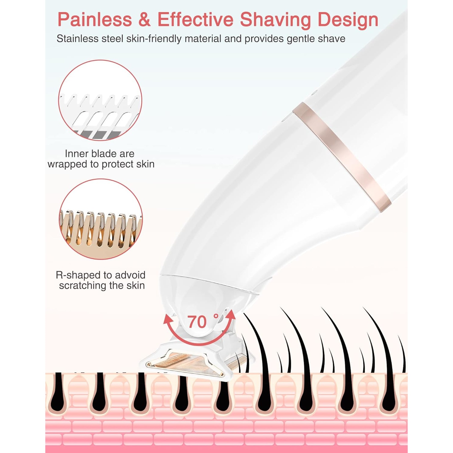 Epilator facial pentru femei 5 in 1, USB, Alb eMAG.ro