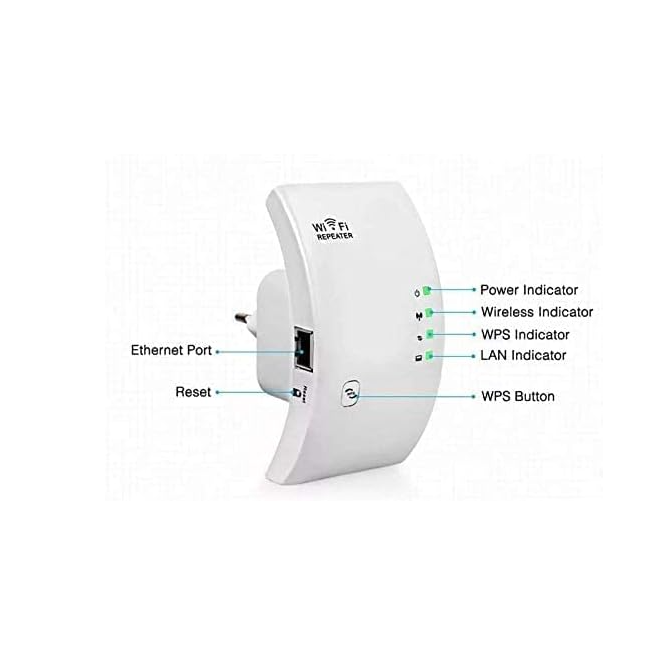 Amplificator Retea Pentru Semnal Wireless H 300 Emag Ro