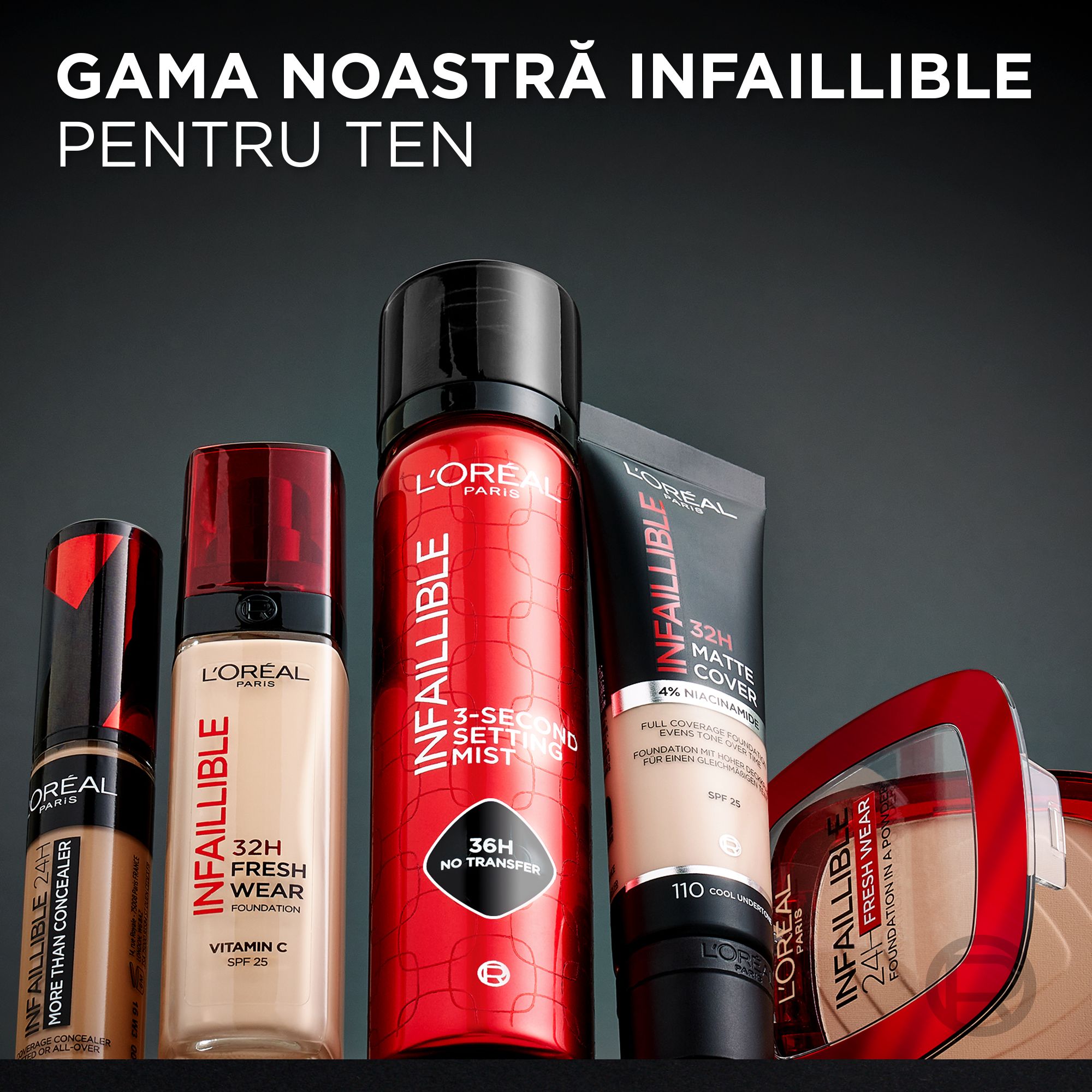 Фиксиращ спрей за грим L'Oreal Paris Infaillible 3 second, 75 мл - eMAG.bg