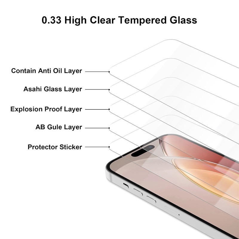 Folie sticla Premium compatibila cu Samsung Galaxy A13 4G / Galaxy A13 5G