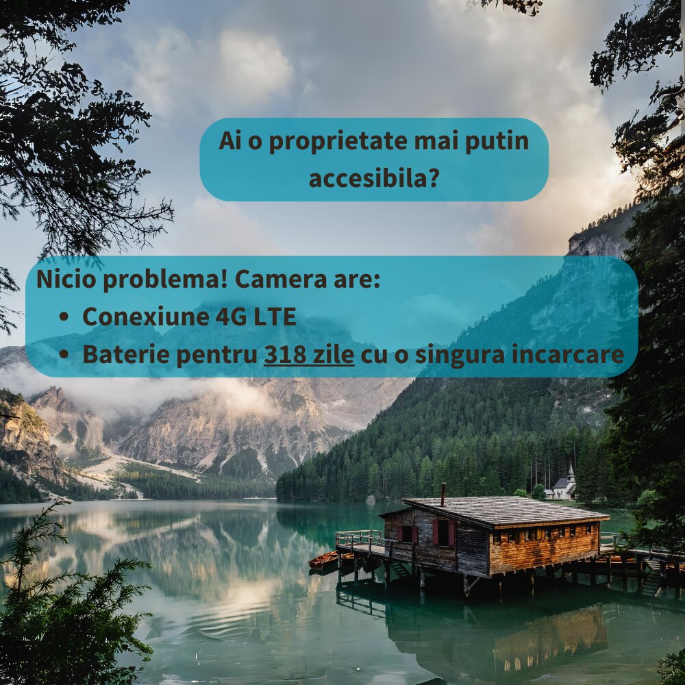 Професионална камера за наблюдение, 4G LTE свързаност, Устойчивост на ...