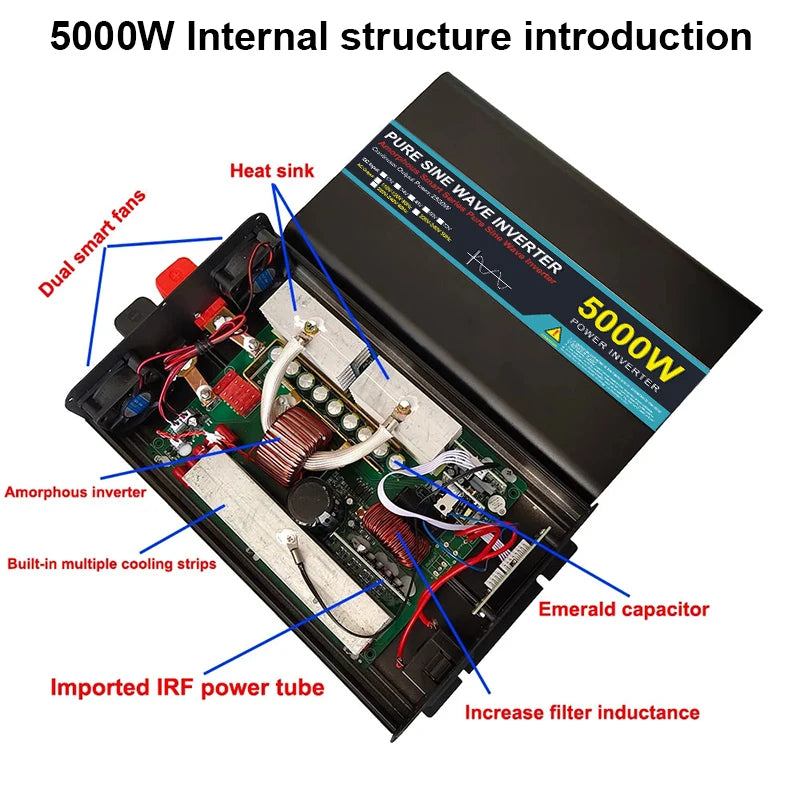 Инвертор, слънчева енергия, чиста синусоида, 5000 W, 24 V, преносим ...