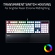 Геймърска клавиатура Razer BlackWidow V3 Roblox Edition Green Switch Mechanical