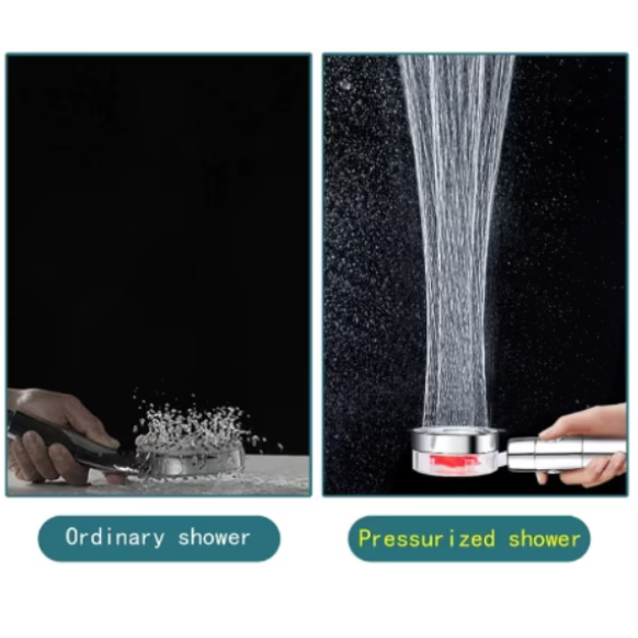 Para Cap de Dus cu Elice si Jet cu Presiune Foarte Puternica, Cap ...