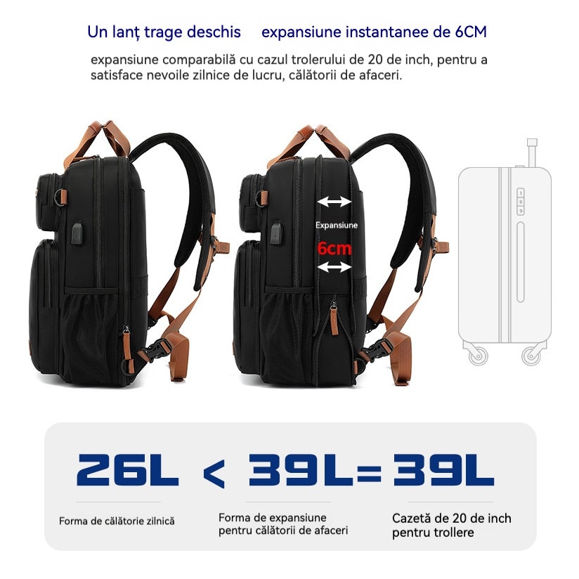 Geanta laptop multifunctionala, 15.6 inch, USB, Negru