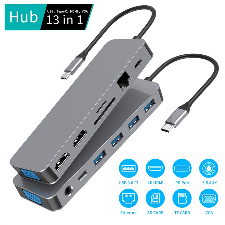 Docking Station USBC, 13 in 1 1x 1000Mbps Gigabit Ethernet Port, 2x 4k HDMI, 1x VGA Port, 3x USB3.0, 1xUSB2.0, 1x USB-C Data Port, 1x TypeC PD Port, 1 x SD Card Slot, 1x TF Card
