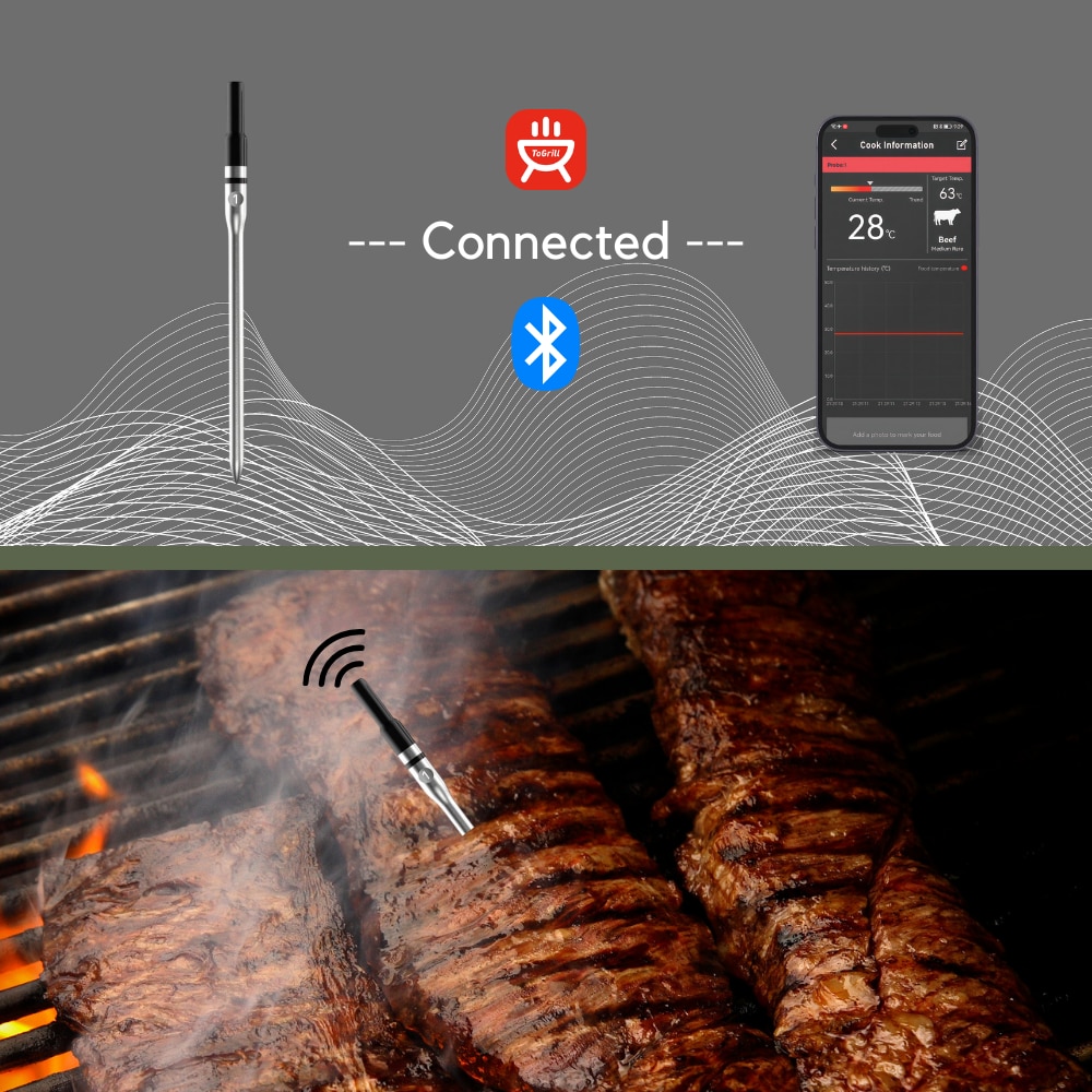 HerQs Double Max, draadloze thermometer bij Kamado Express
