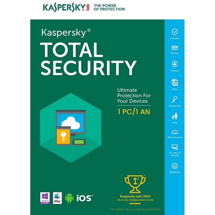 Kaspersky Total Security, 1 година, 1 устройство, електронен лиценз