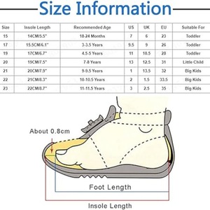 Papuci si slapi copii