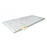 smart topper isleep aloe 140x200x3 cm made in italy 100 memory foam hd husa tratament antiacarian amp antibacterian aloe vera imagen 34_0_
0