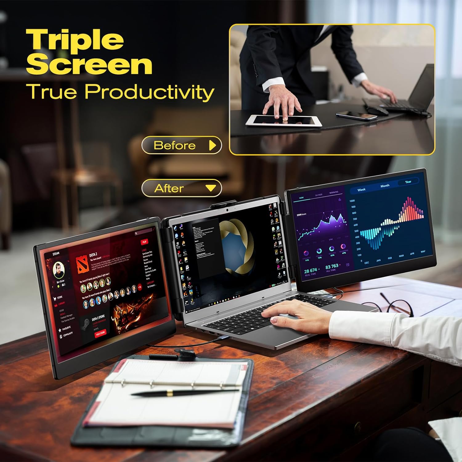 Program Monitor Incorporat Monitor portabil 14 inch, IPS 1080P Full HD, HDR, 16:9, trei ecrane ...