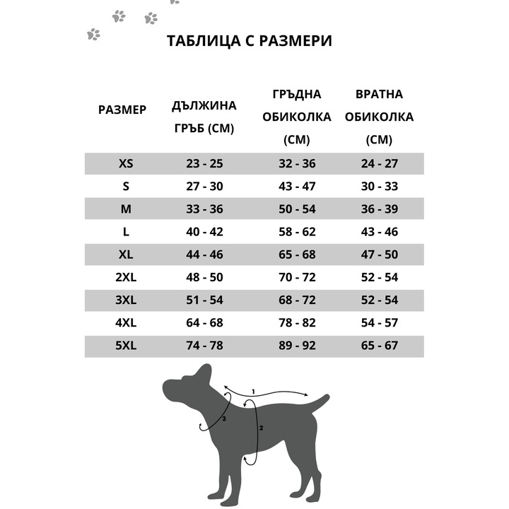 Водонепромокаема кучешка дреха, Оранжева, 3XL