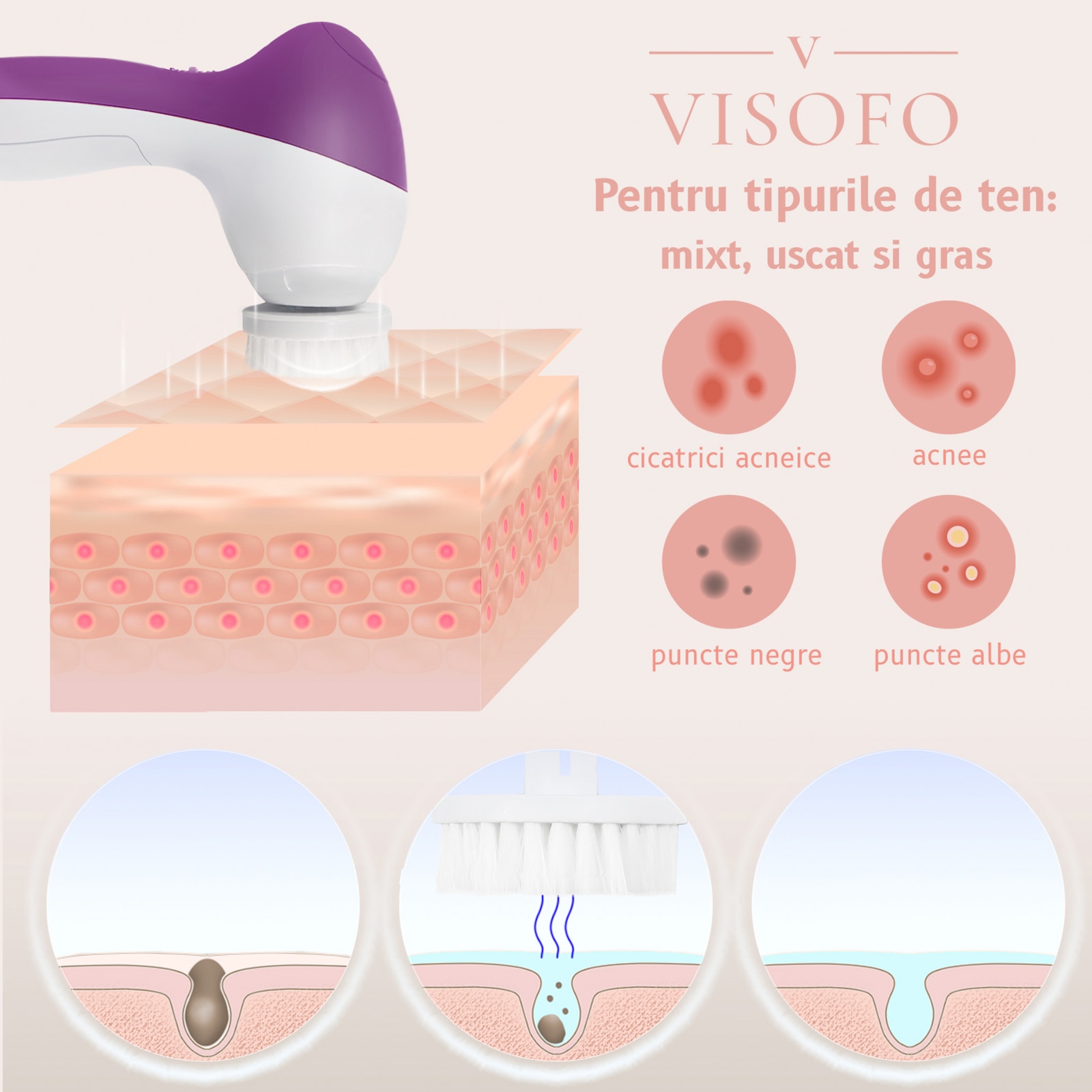 Perie de curatare faciala VISOFO, Scrub facial pentru curatarea si