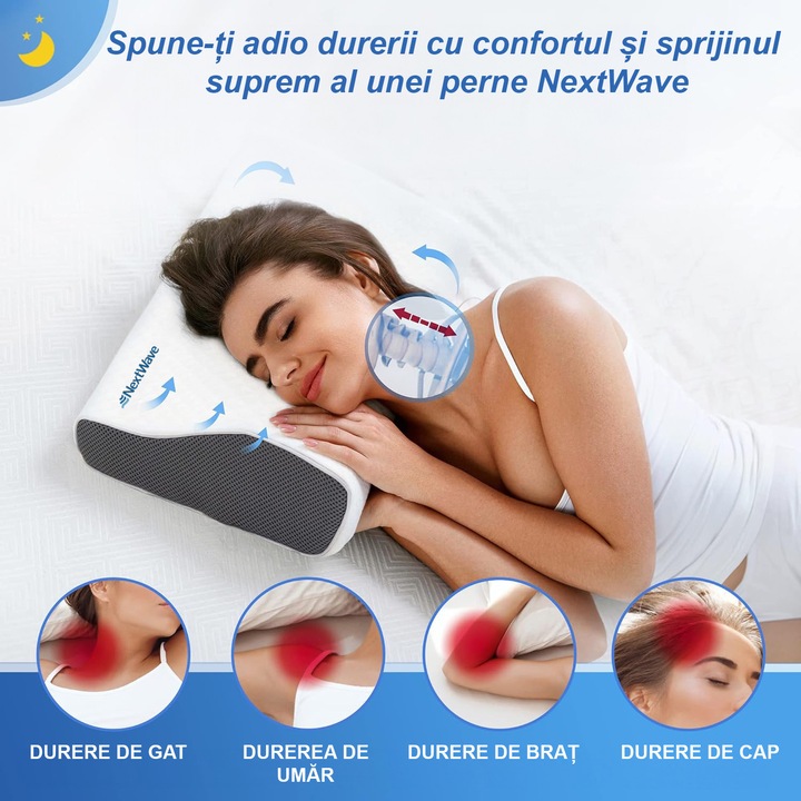 Perna ortopedica pentru dormit NextWave, Spuma cu Memorie ergonomica pentru Gat si Suport Cervical, Husa lavabila, Ideala pentru dormitul lateral, spate sau stomac, beneficii medicale