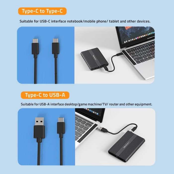 Unitati Ssd Carcasa Qoltec, Golful pentru unitati SSD M.2, SATA, NVMe, USB-C, DUAL ...