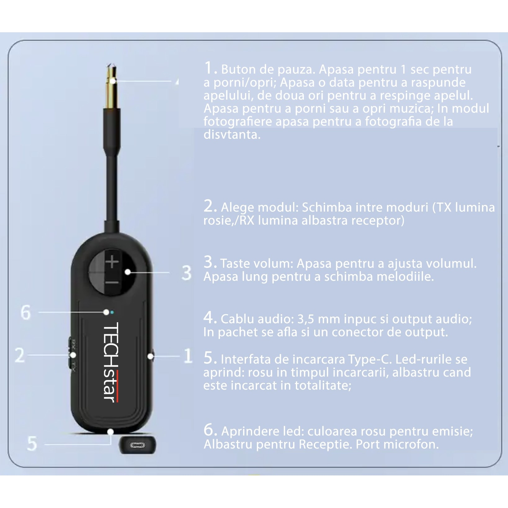 Adaptor Wireless 2 in 1 Receptor si Transmitator Audio TX/RX Techstar ...