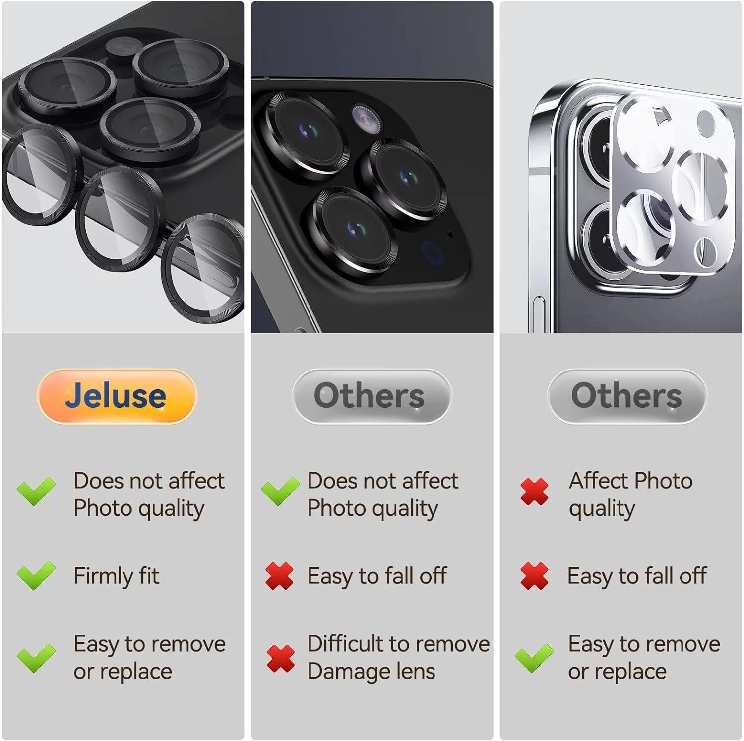 Folie Protectie Lentile Camera compatibila, JESWO®, cu iPhone 15 Pro / iPhone 15 Pro Max, Set 6, Full Cover, Sticla, Ultra HD, rezistenta la impact, protectie la apa si praf, Negru