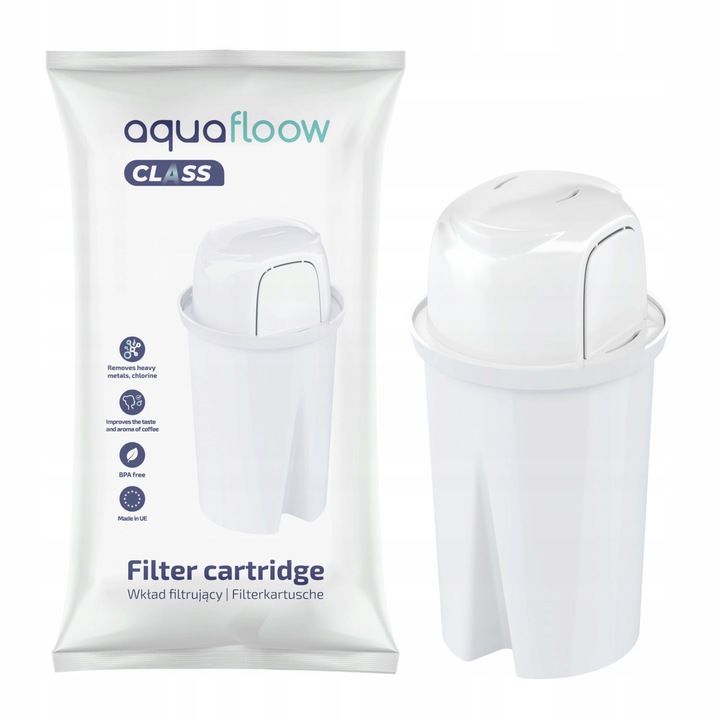 Filtru pentru cana filtranta, Aquafloow, Alb
