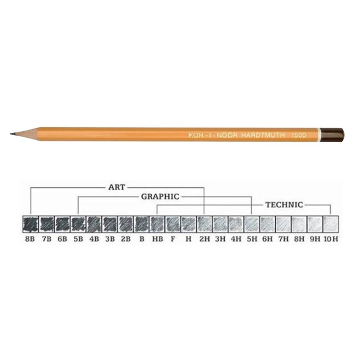 Set 12 x Creion Grafit 3B, 2 x 7 x 175 mm, Koh-I-Noor