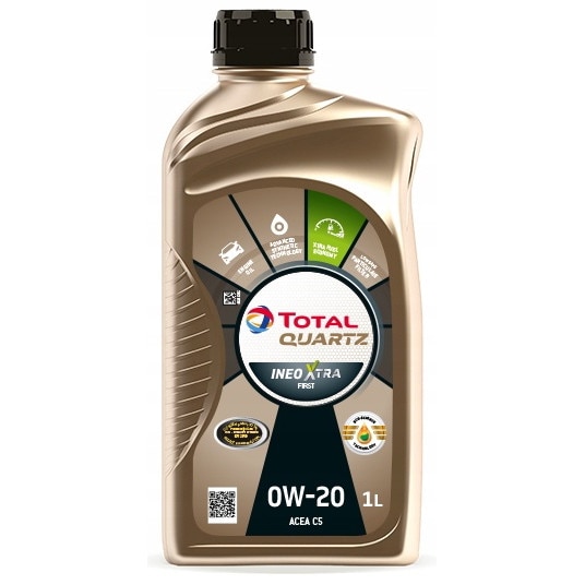 Cauți total 0w20? Alege din oferta eMAG.ro