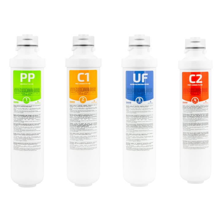 Set filtre dozator Zass ZWF 24-5 (4 filtre) schimb complet, pentru modelul de dozator ZWD 24 WF