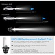 Set 2 Becuri Xenon D2S/D2R, 35W, HID, 6000k, pentru Faruri Auto, +200%, SONORH®