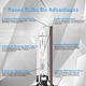Set 2 Becuri Xenon D2S/D2R, 35W, HID, 6000k, pentru Faruri Auto, +200%, SONORH®