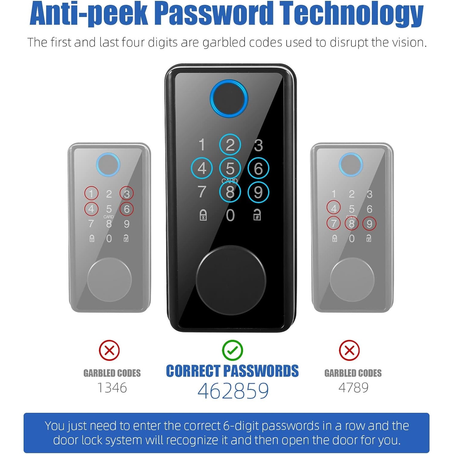 Incuietoare inteligenta pentru usa de exterior si interior, Excitat ...